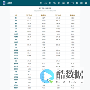 人民币汇率查询_今日外汇牌价换算表