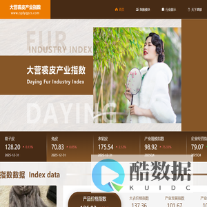 大营裘皮指数