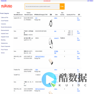 electronic components platform