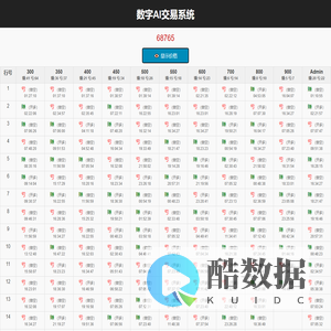 数字AI交易系统