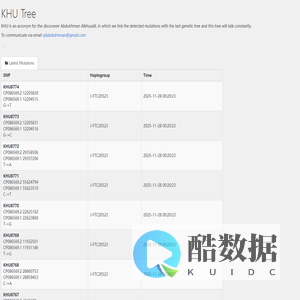 KHU Tree - Abdulrahman Alkhusaili(2022-2024)