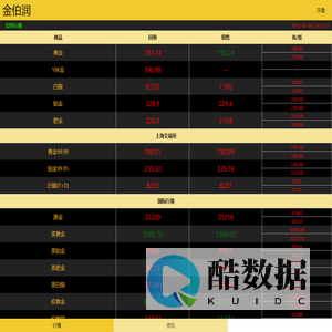 深圳市金伯润贵金属有限公司