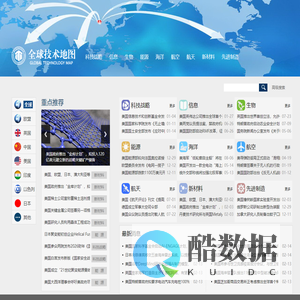 全球技术地图