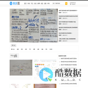 腾游图-一个专做思维导图模板的网站