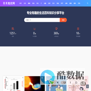 天天知识网 - 优质知识分享平台！