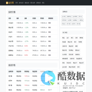 今日金价查询表-尔吾轩金价网