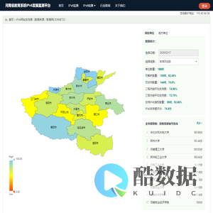 河南省教育系统IPv6发展监测平台