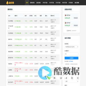 全国油价动态查询