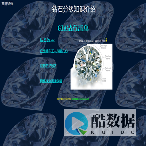 钻石4C分级知识介绍