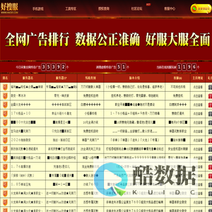 传奇私服发布网_新开传奇网站_热血传奇SF-找私服就上好搜服www.haosf.com