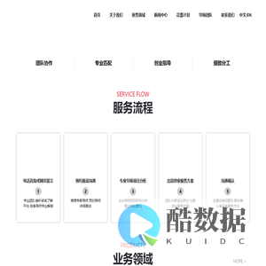 陕西省青年创业导师协会