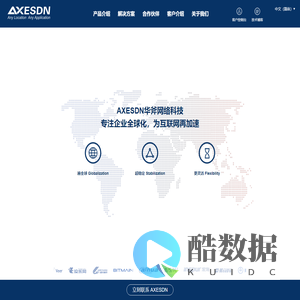 AXESDN