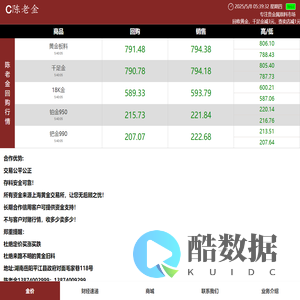 陈老金行情，转发微信好友，买卖黄金不踩坑！
