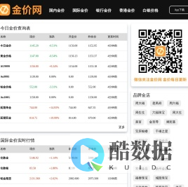 金价网