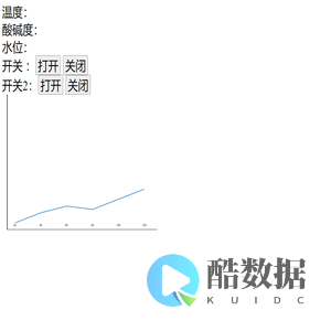 华创物联网平台