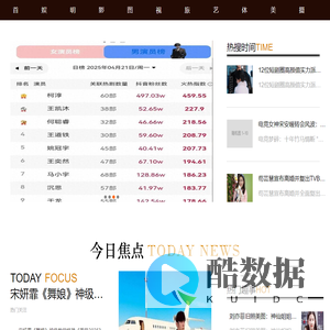 炙灵星探 | 88小时热榜追踪·明星绯闻速递·影视综艺深挖