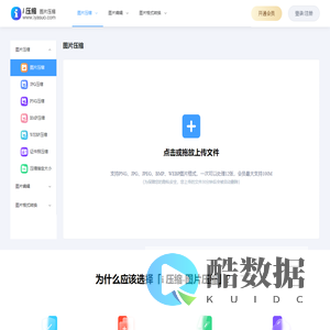 在线图片压缩工具,支持jpg、jpeg、png、gif、webp、tiff等无损批量压缩90%-i压缩