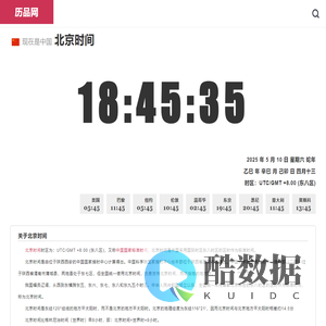 您的全球时间指南 - 历品网