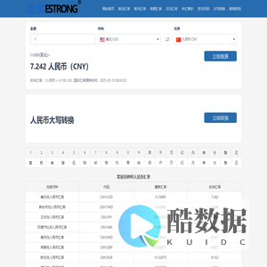 美元兑人民币汇率