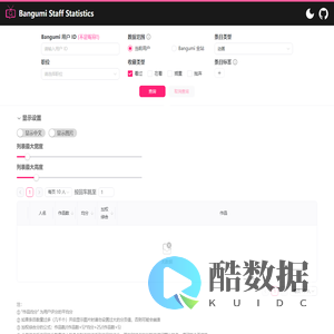 BangumiStaffStats