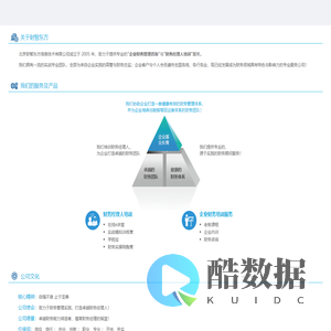 关于财智东方_财智东方_财务经理人网