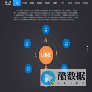 新七天-全链路数智电商服务先行者