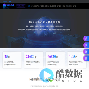 易信 Teamshub