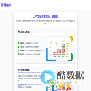 深蓝信息