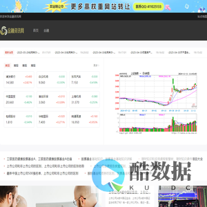 股票基金行情、证券、财经理财知识、上市公司和银行信息 - 金融资讯网