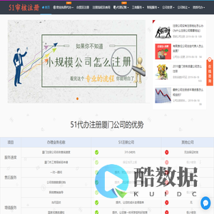 厦门公司注册-提供工商登记记账代理服务和营业执照代办地址与注册流程及费用