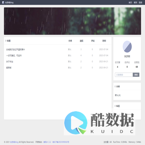 朱梦熊blog