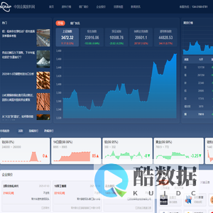 中国金属废料网-WWW.CHINASCRAP.COM