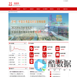 指数网