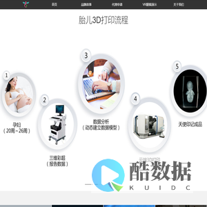 天使印记胎儿3D打印网