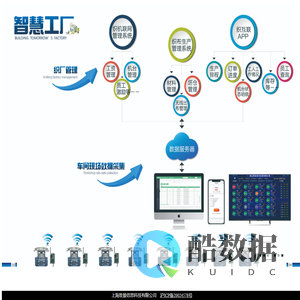 上海致景信息科技