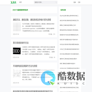 X技术_专利技术大全