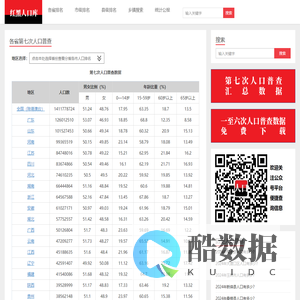 红黑人口库