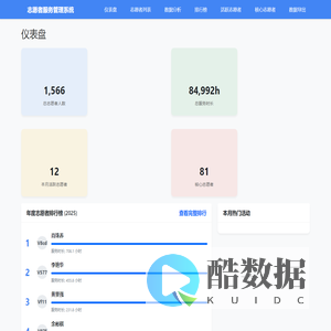 志愿者服务管理系统