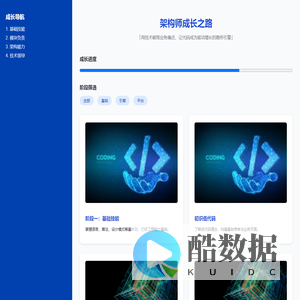 架构师成长之路