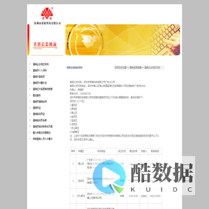 深圳市荣格科技有限公司
