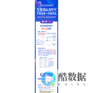 互联网4.0时代推广方案