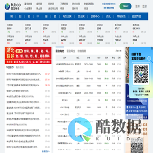 有色金属_富宝金属_有色金属现货_长江现货_南储现货_废旧金属_有色金属