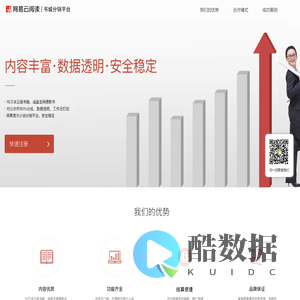 网易文鼎平台