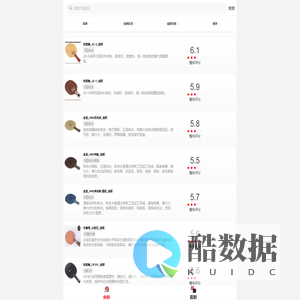 乒乓猫 - 乒乓球器材测评打分网站 | 底板球拍、套胶皮评测视频