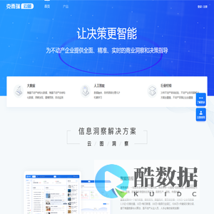 克而瑞数据