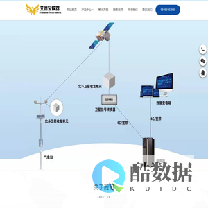 武汉市艾德宝仪器设备有限公司