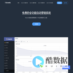 Mautic中文社区 51Growth | 开源免费的自动营销系统 | 免费Martech工具