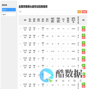 frontend