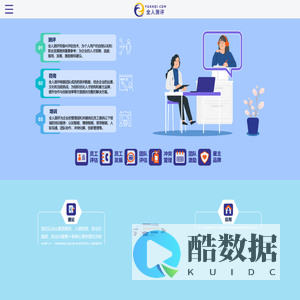 全人测评