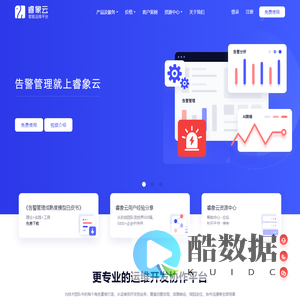 睿象云-智能运维管理平台-智能运维系统-自动化运维性能监控平台